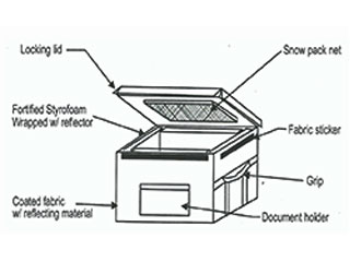 Snow-Pack Transport Box